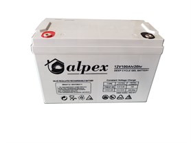 ALPEX SOLAR PAKET SP 165